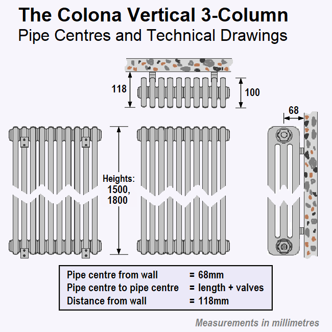 Colona 3-Column Radiator 1500 x 380